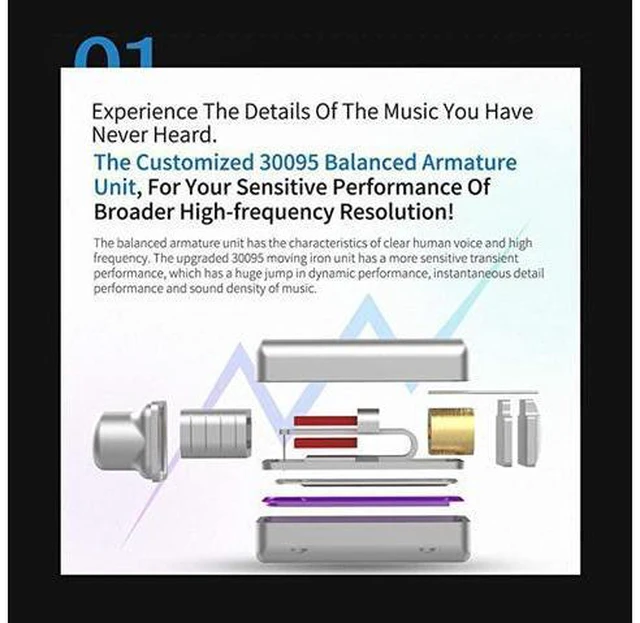 Alt view image 3 of 7 - KZ ZSN PRO inEar Headphones HiFi Noiseisolating in Ear Monitor Bass High Fidelity Earbuds Earphones with 1DD 1BA Hybrid Balanced Armature amp 35mm Audio Plug Detachable CableBlue no mic