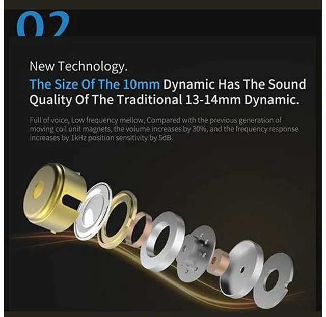 Alt view image 4 of 7 - KZ ZSN PRO inEar Headphones HiFi Noiseisolating in Ear Monitor Bass High Fidelity Earbuds Earphones with 1DD 1BA Hybrid Balanced Armature amp 35mm Audio Plug Detachable CableBlue no mic