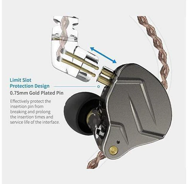 Alt view image 7 of 7 - KZ ZSN PRO inEar Headphones HiFi Noiseisolating in Ear Monitor Bass High Fidelity Earbuds Earphones with 1DD 1BA Hybrid Balanced Armature amp 35mm Audio Plug Detachable CableBlue no mic