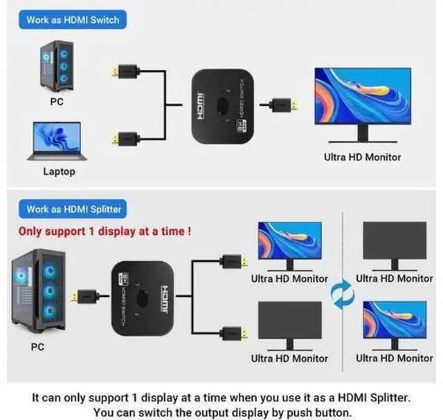 Alt view image 3 of 6 - 8K HDMI Switch Splitter 2 in 1 Out, Bi-Directional Switcher Support 48Gbps 4K@120Hz 8K@60Hz 4K@144Hz for PS5/PS4,HDTV,Xbox,Fire Stick