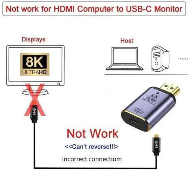 Alt view image 7 of 7 - USB-C Type C Female Source to HDMI Sink HDTV Adapter 8K@60hz 4K@120hz for Tablet & Phone & Laptop