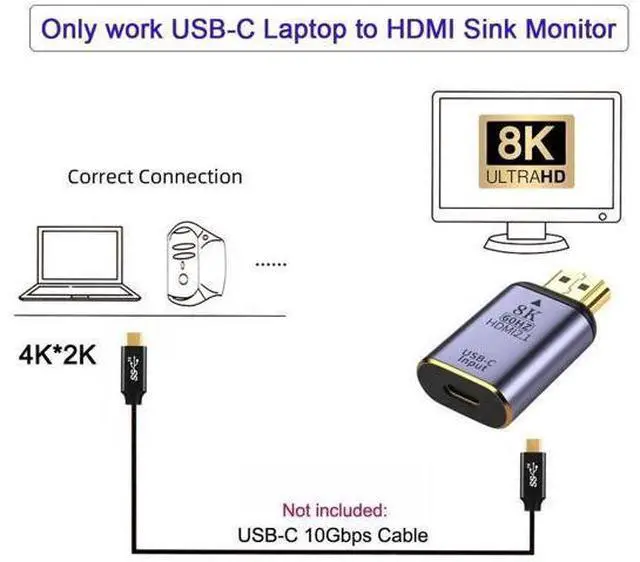 Alt view image 5 of 7 - USB-C Type C Female Source to HDMI Sink HDTV Adapter 8K@60hz 4K@120hz for Tablet & Phone & Laptop