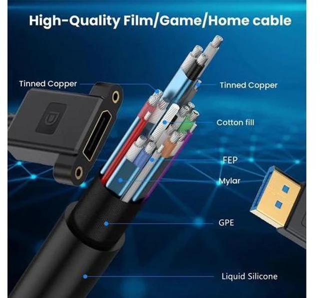 Alt view image 2 of 7 - Right Angled DisplayPort 1.4 Ultrafine DP Male to Female Extension Cable 8K 60hz 4K 144hz for Graphics Card Desktop Laptop Monitor 30cm