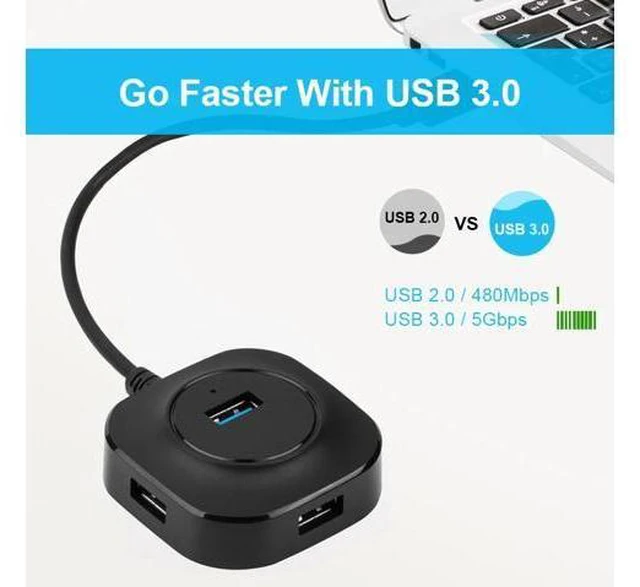 Alt view image 3 of 5 - HUB 3.0 HUB Splitter Multiple Hab 2.0 Multi Hub Expander 4 Port HUB for PC Laptop