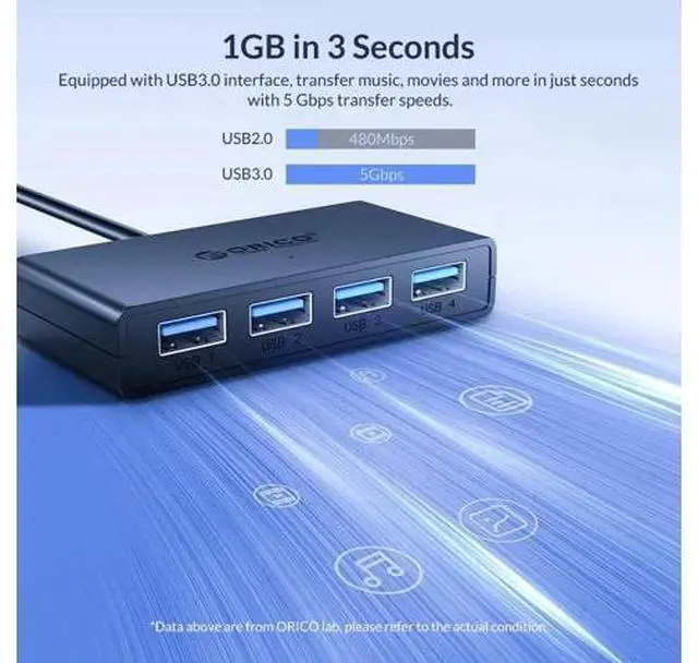 Alt view image 3 of 5 - USB HUB 4 Port USB 3.0 Splitter With Micro USB Power Port Multiple High Speed OTG Adapter for Computer Laptop Accessories