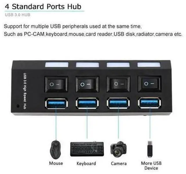 Alt view image 3 of 5 - 3.0 Hub Hub 3.0 Multi Splitter 3 Hab 4/7 Use Port Expander Power 2.0 For PC with Switch Hub Multiple 3 Adapt H7P5