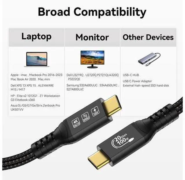 Alt view image 7 of 7 - Long Type C to C Cable 16.4FT, 20Gbps/100W/USB C 3.2 Gen 2 Cable, 4K@60Hz Video and Audio Output Cord, 20V/5A USB C to C Male Cable, Suport Thunderbolt 3 for MacBook Pro, Dell, Arzopa, Galaxy