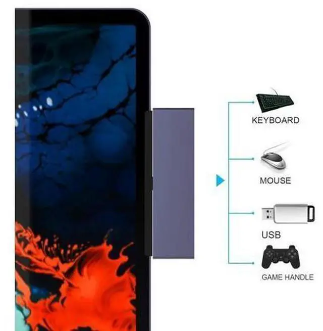 Alt view image 3 of 4 - to USB 3.0 SD/Micro SD 3.5mm Jack HD 6 in1 USB-C HUB Laptop PC Adapter Converter Suitable for iPad Pro2018/2020
