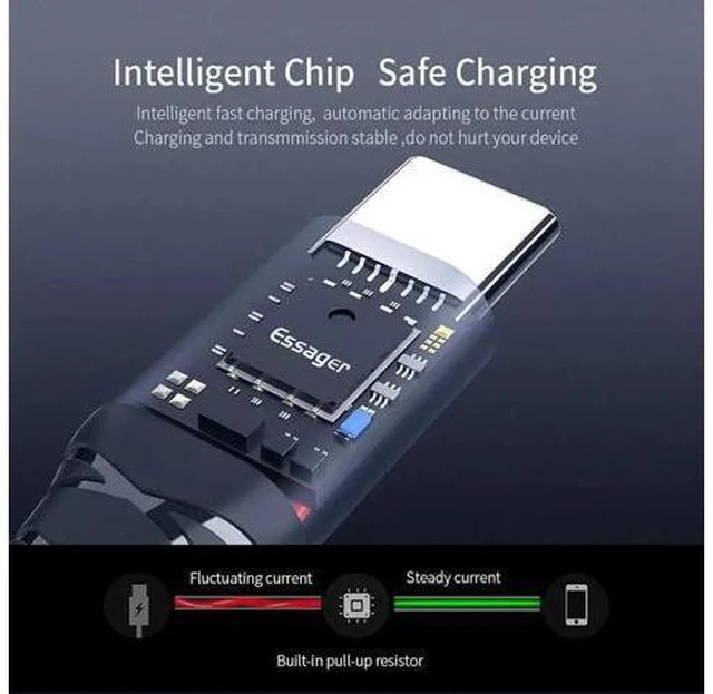 Alt view image 3 of 5 - Type-c PD2.0 dual Type-c fast charge Fast Charging Cable USB Type C Cable For Redmi Note 7 8 10