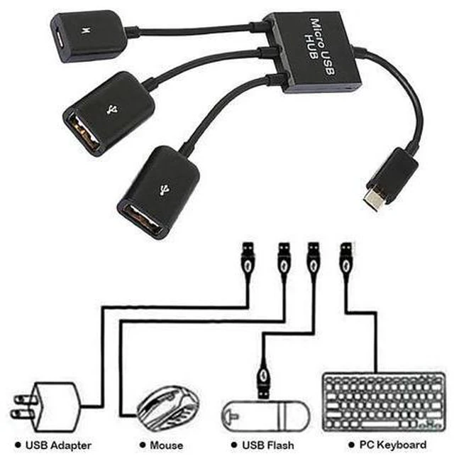 Main image of 3 in 1 Micro USB OTG Cable Transfer Micro USB Male to Female Adapter Game Mouse Keyboard Adapter Cable For