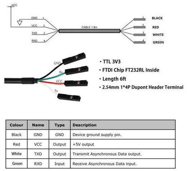 Alt view image 4 of 5 - FTDI TTL-232R-3V3 USB to TTL UART Converter Adapter Serial Cable,3.3V, Header 4 Pin, 4 WAY