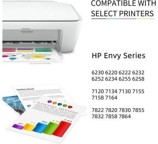 Alt view image 2 of 7 - Ubinki 64XL Black Ink Cartridge Ink 64 XL HP64 HP64XL Cartridges Envy 7855 7155 7858 7800 7955e 7255e 7900e 6200 62226252 6255 7830 7864 7120 6222 Tango x Terra Printers (2-Pack)
