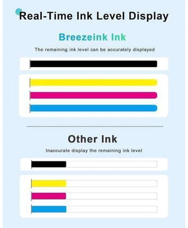 Alt view image 5 of 7 - 62XL Ink Cartridge Black and Color Combo Pack High Yield Replacement 62 Ink 62XL for Envy 7640 7645 5660 5642 5540 for OfficeJet 8040 5746 5745 5740 5740 258 250 200 Printer (1 Black,1 Color)