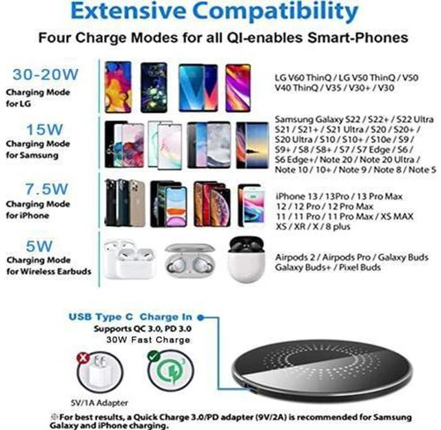 Alt view image 5 of 7 - 30W Wireless Charger Pad Wireless Charge 30W Fast Wireless Charger Wireless Charging Compatible with Galaxy S23/S22/S21/S20 Fast Charger Compatible with iPhone 17/16/15/13/14/12 Series