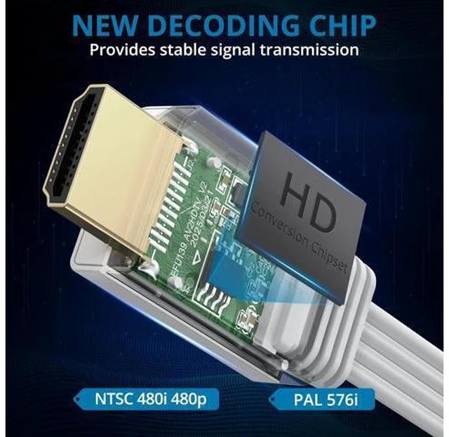 Alt view image 2 of 7 - Wii to HDMI Converter 1080P 5ft/150cm for Full HD Device Adapter with HDMI Male Cable Output Compatible with Nintendo Wii Wii U HDTV Monitor-Supports All Wii Display Modes