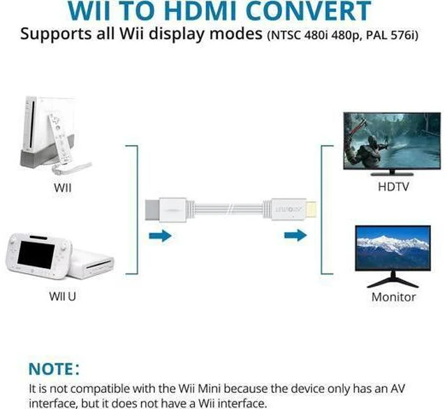 Alt view image 3 of 7 - Wii to HDMI Converter 1080P 5ft/150cm for Full HD Device Adapter with HDMI Male Cable Output Compatible with Nintendo Wii Wii U HDTV Monitor-Supports All Wii Display Modes