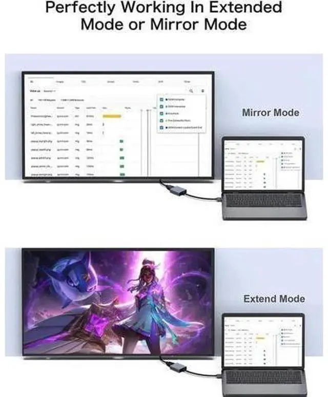 Alt view image 4 of 7 - USB to HDMI Adapter - 3.0/2.0 Multi-Monitor Cable Compatible with Windows 7/8/10/11 and MacOS for Multiple Monitors
