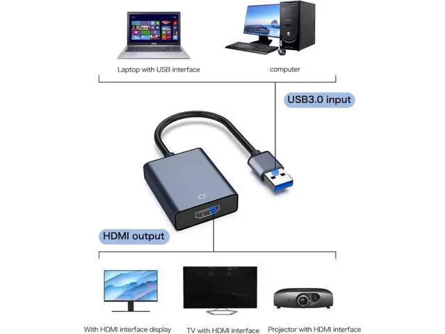 Alt view image 2 of 7 - USB to HDMI Adapter - 3.0/2.0 Multi-Monitor Cable Compatible with Windows 7/8/10/11 and MacOS for Multiple Monitors