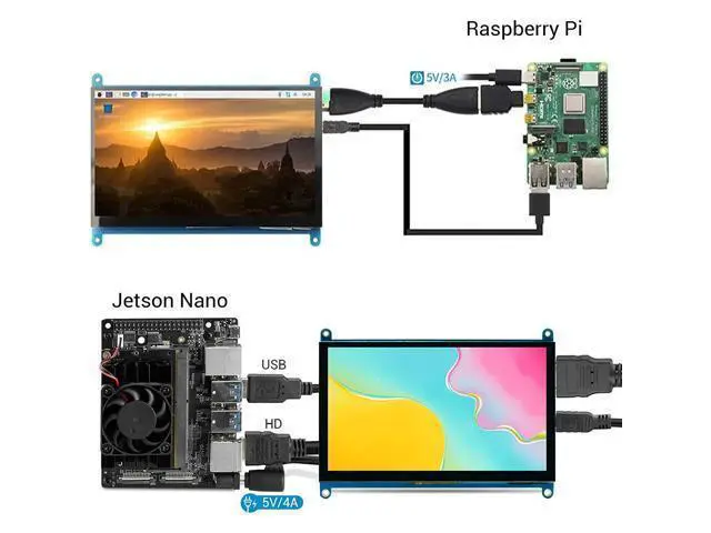 Alt view image 5 of 5 - ELECROW 5 Inch Touch Screen Monitor for Raspberry Pi - 800×480 Mini Monitor Touchscreen LCD Display Compatible with Raspberry Pi 5/4/3B+/3B, BB Black, Banana Pi, Jetson Nano, Windows, PC