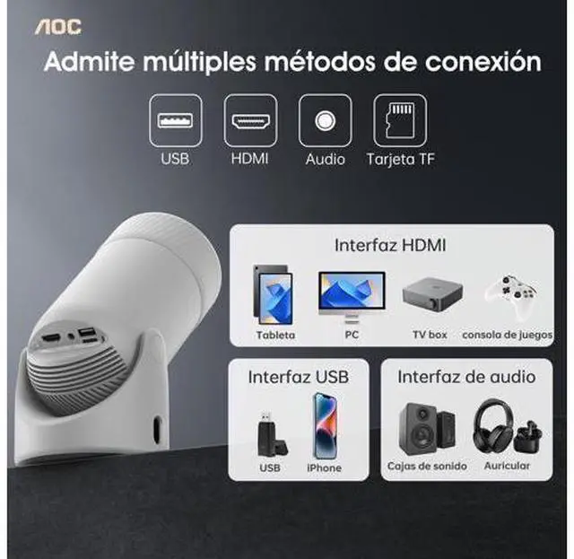Alt view image 2 of 7 - AOC Mini Projector with WiFi and Bluetooth, Smart Projector Full HD 4K Support with 180° Rotation Adjustment, 220 ANSI,8000 Lumens,Vertical Auto Keystone Correction, Short Throw Projector for Phone