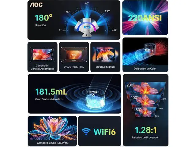 Alt view image 5 of 7 - AOC Mini Projector with WiFi and Bluetooth, Smart Projector Full HD 4K Support with 180° Rotation Adjustment, 220 ANSI,8000 Lumens,Vertical Auto Keystone Correction, Short Throw Projector for Phone