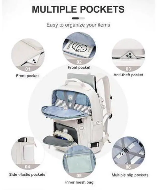 Alt view image 4 of 5 - Travel Backpack for Women Men, Waterproof Carry on Backpack for Flight Approved Personal Item Bag, Business Laptop Backpack with USB Charging for Hiking Gym with Shoe Compartment Casual Daypack White