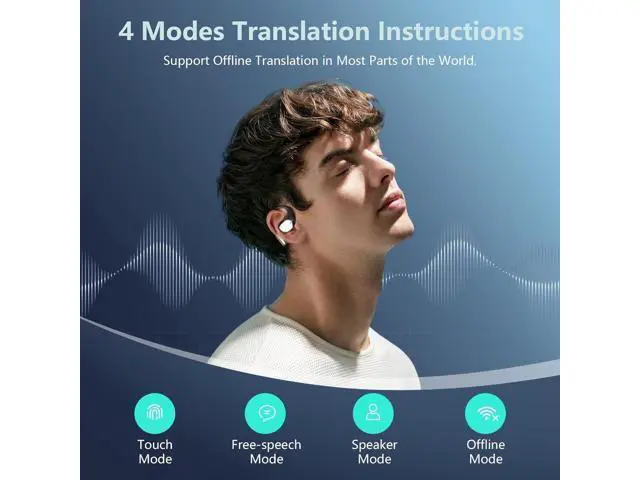 Alt view image 4 of 5 - AI Translation Earbuds Real Time 164 Languages 80H Playtime Translator Ear Buds Audifonos Traductores Ingles Espanol Wireless Earphones Bluetooth Headphones for Travel Business Meeting Learning Black1