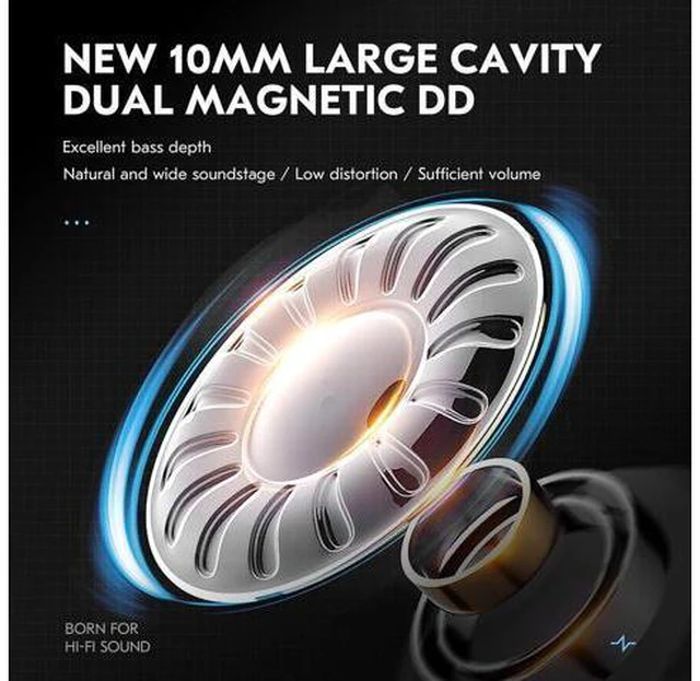 Alt view image 4 of 7 - CCZ BC04 PRO in Ear Monitor Headphone IEM for Gaming Heavy Deep Bass Wired Earbuds in Ear Headphones 1BA 1DD Noise Cancelling Ear buds with 5N OFC Cable for Singer Musician (without mic Matte Black)
