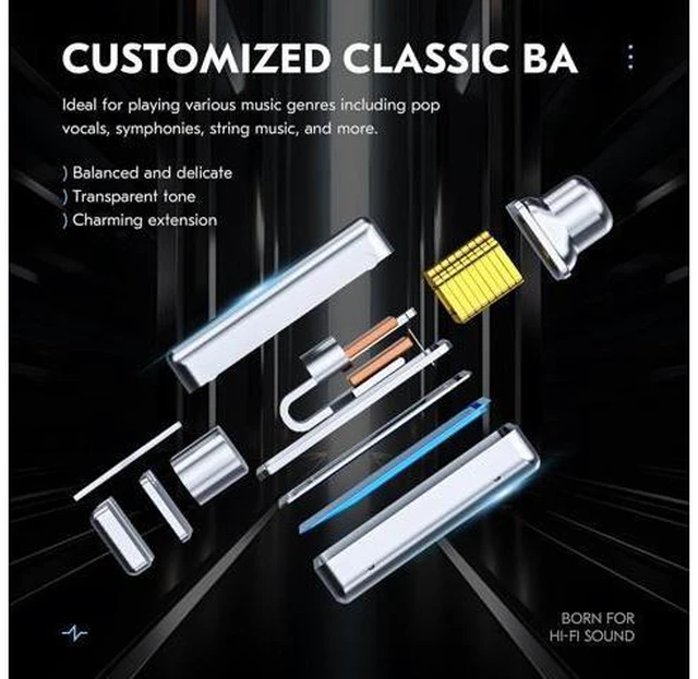 Alt view image 5 of 7 - CCZ BC04 PRO in Ear Monitor Headphone IEM for Gaming Heavy Deep Bass Wired Earbuds in Ear Headphones 1BA 1DD Noise Cancelling Ear buds with 5N OFC Cable for Singer Musician (without mic Matte Black)