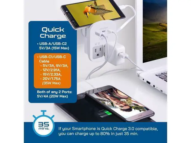 Alt view image 5 of 7 - 35W Universal Travel Adapter Kit 2 USA sockets USB-A USBC 1x PD 35W USB-C and USBC Cable Surge Protected Plugs for EU UK China AU Japan - for Laptop Phone Camera-ETL Tested