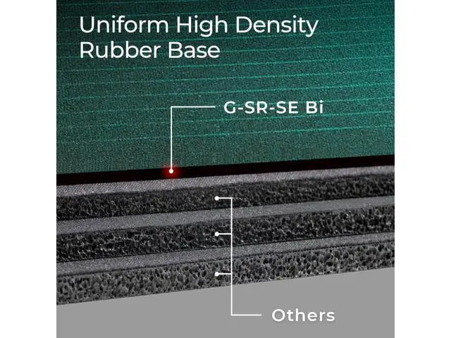 Alt view image 6 of 7 - Zowie G-SR-SE Bi Large Esports Gaming Mouse Pad Humidity Resistance Color Cloth Smooth Glide Feeling with Steady Control Non-Stitched Edges Uniform high-Density Rubber