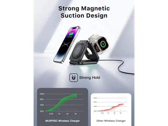 Alt view image 2 of 7 - 3 in 1 Charging Station for Foldable Travel Wireless Charger for iPhone 17 16 15 14 13 12 Pro Max Plus Magnetic Wireless Charging Pad for AirPods Wireless Charger for iWatch Series
