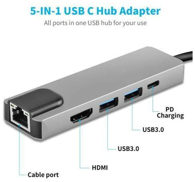 Alt view image 2 of 7 - Longwwin USB C Hub 5-in-1 with HDMI & Ethernet & Power Delivery, 2 USB 3.0 Ports, 1 USB Type C 3.0 Port, 1 HDMI 4K Port, 1 Gigabit Ethernet Port MAC Windows (DUB-M520-US)