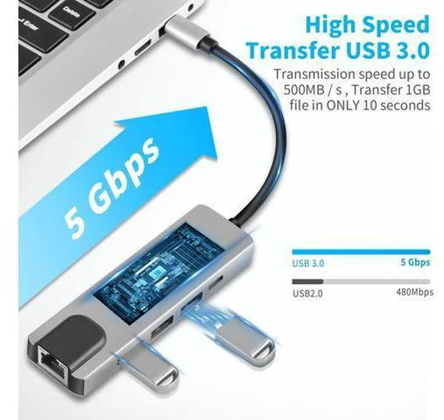 Alt view image 4 of 7 - Longwwin USB C Hub 5-in-1 with HDMI & Ethernet & Power Delivery, 2 USB 3.0 Ports, 1 USB Type C 3.0 Port, 1 HDMI 4K Port, 1 Gigabit Ethernet Port MAC Windows (DUB-M520-US)