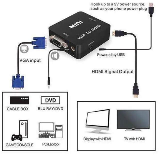 Alt view image 6 of 7 - VGA to HDMI Female to Female Adapter Cable with USB Cable and 3.5mm Audio Port Cable Support HDTV for PC Laptop Display Computer Mac Projector (Black)