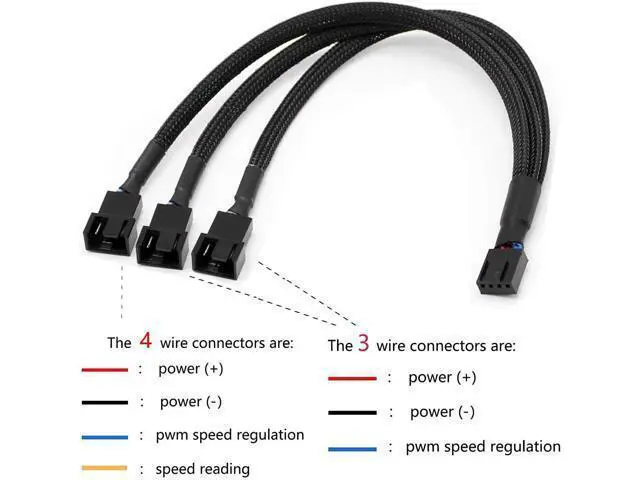 Alt view image 3 of 6 - PWM Fan Splitter Adapter Cable Sleeved Braided Y Splitter Computer PC 4 Pin Fan Extension Power Cable 1 to 3 Converter for Computer ATX Case 4-Pin/3-Pin Cooling Fan Cable (11.8" -2 Pack)