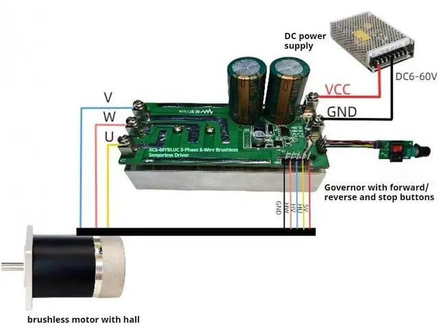 Alt view image 4 of 6 - DC6-60V Motor Forward and Reverse Controller BLDC Brushless Motor Driver Module with Hall 750W High-power Motor Speed Regulator
