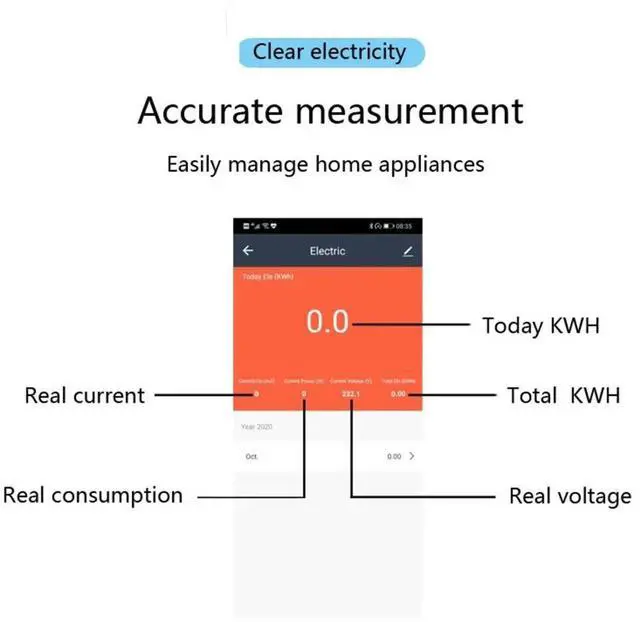 Alt view image 4 of 6 - Power Energy Meter Consumption kWh Voltmeter 90-250V Din Rail Remote Control Switch Work with Alexa Google Home