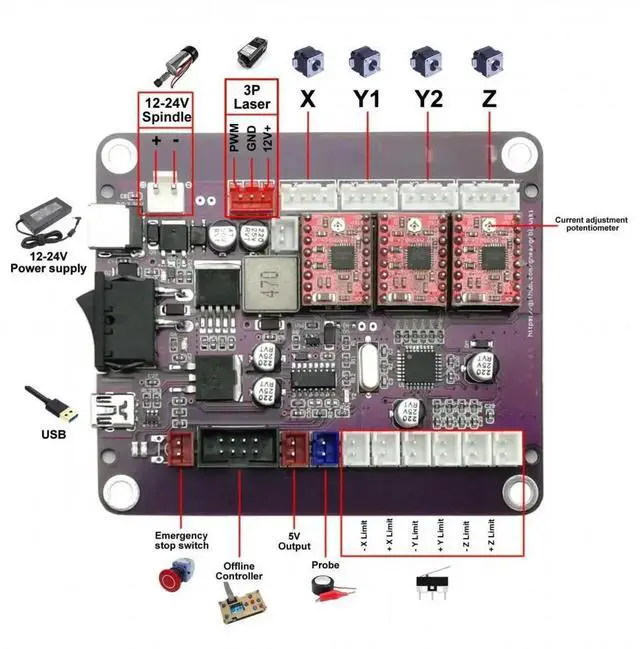 Alt view image 4 of 6 - DIY 12-24V USB Power Port Laser Engraving Machine Control Board Support 12V TTL Laser Grbl 1.1 3-axis Controller with Switch