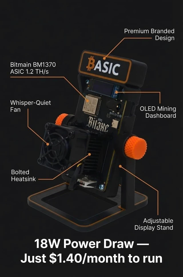 Alt view image 3 of 7 - BASIC Solo Bitcoin Miner Bitaxe Gamma 601 BM1370 ASIC, 1.2 TH/s Open Source Crypto Mining Device with AxeOS, 2.4G Wi-Fi, OLED Display, Low Noise Home Mining Unit, 5V Power Supply & Stand Included