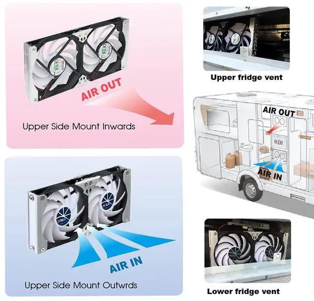 Alt view image 4 of 7 - TITAN- 12V DC IP55 Waterproof Double Rack Mount Ventilation Cooling Fan with Timer and Speed Controller- TTC-SC20 (140mm)
