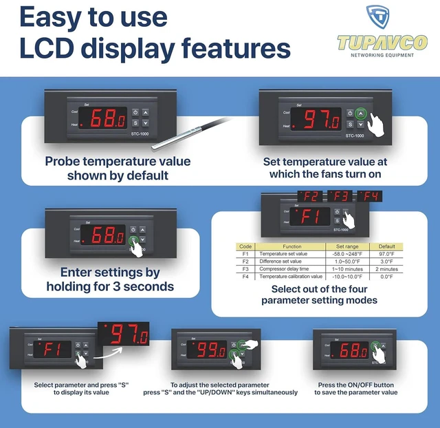 Alt view image 5 of 7 - Rack Mount Fan - 2 Fans 1U 19" w/Adjustable Temperature & Digital Display