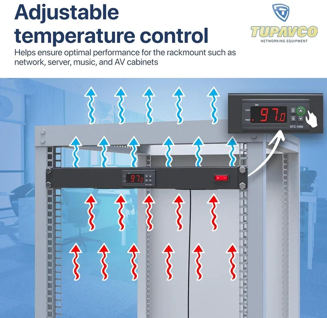 Alt view image 6 of 7 - Rack Mount Fan - 2 Fans 1U 19" w/Adjustable Temperature & Digital Display