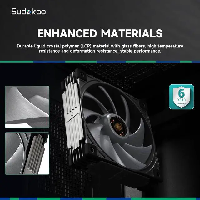 Alt view image 6 of 7 - Sudokoo MACH140 140mm Case Fan: PWM Quiet PC Fans with FOC Motor - 4 Pin LCP High Performance Computer Cooling Fan with 500-2200 RPM