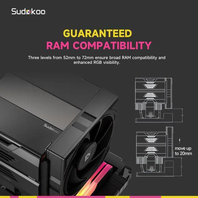 Alt view image 7 of 7 - Sudokoo SK620 AM5 Air Cooler: 6 Heatpipes Dual Tower CPU Cooler for AM5 Exclusive - PC Cooler with 120mm FDB PWM Quiet Fans & Quick Lock Mount