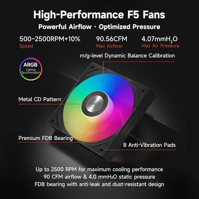 Alt view image 7 of 7 - CPU Cooler, 360mm AIO Liquid Cooling, High-Performance Pump, 2.4 IPS Display, CPS ARGB Water Cooling with Quiet F5 R120 Fans(DC360 Black)
