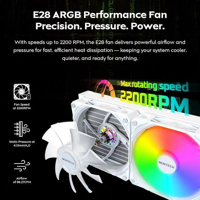 Alt view image 3 of 7 - MONTECH HyperFlow Digital 360 CPU Liquid Cooler, 360mm AIO with 3100RPM Pump, 3×120mm E28 ARGB Fans, Real-Time Digital Display, & Support (White)