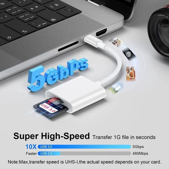 Alt view image 2 of 7 - SD Card Reader USB C for iPhone 16, 16e, 16 Pro, 16Pro Max, 16Plus, 15, Type C Memory Card Reader Dual Slot USB 3.0 High Speed Digital Camera Adapter Transfer to Phone for MicroSD, SDHC, SDXC, Android