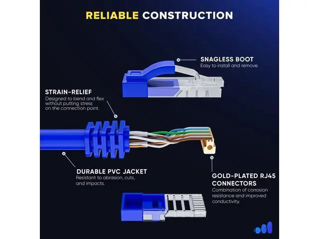 Alt view image 3 of 5 - Maximm Cat 6 Ethernet Cable - 7 ft (12-Pack), High-Speed LAN, Internet, Patch, and Network Cable - UTP, 10Gbps, 550MHz - Blue
