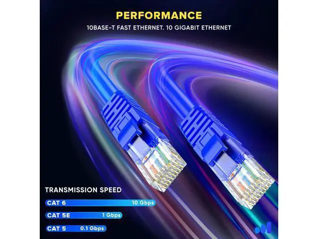 Alt view image 4 of 5 - Maximm Cat 6 Ethernet Cable - 7 ft (12-Pack), High-Speed LAN, Internet, Patch, and Network Cable - UTP, 10Gbps, 550MHz - Blue